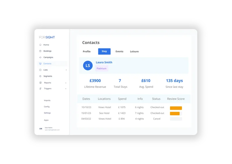 Guest profile card displaying lifetime value, visit history, and loyalty status