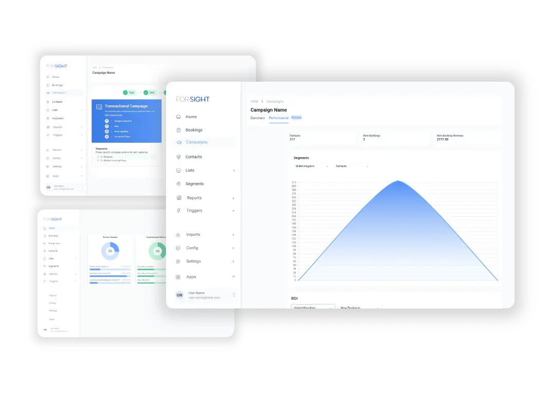 Portfolio performance benchmarking dashboard