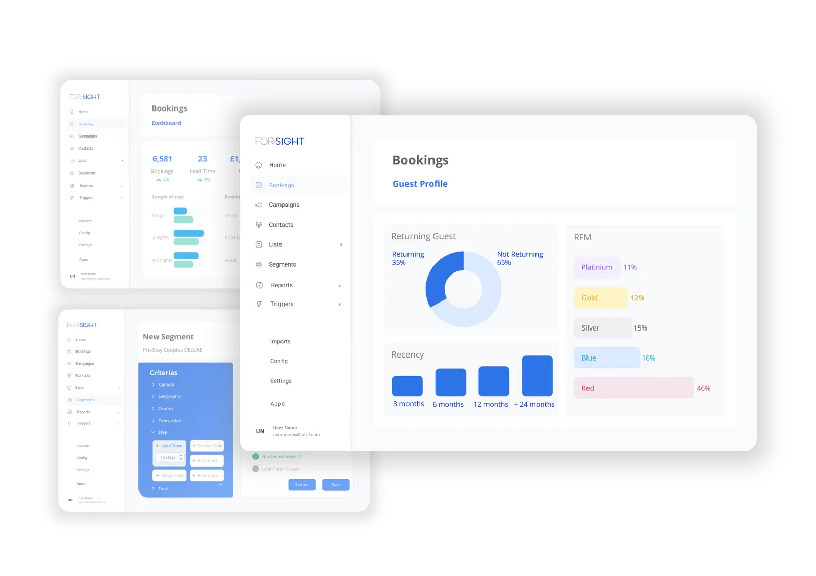 Reporting and analytics dashboard
